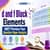 d and f Block Elements NEET Previous Year Question Paper Analysis (2020-2025)