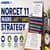 NORCET 11 Mains Last 7 Days Strategy: What to Study & Revise