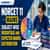 NORCET 11 Mains Subject-Wise Weightage: Check Question Distribution & Important Topics