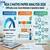 NDA 2 Maths Paper Analysis 2026: Difficulty Level, Good Attempts & Questions Asked