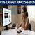 CDS 2 Maths Paper Analysis 2026: Difficulty Level, Good Attempts & Questions Asked