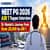 NEET PG 2026 AIR 1 Topper Interview: Dr. Monish's Journey from Rank 28,000 to AIR 1