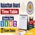 Rajasthan Board Time Table 2026 Out, Check RBSE Board Class 5, 8, 10, 12 Exam Dates
