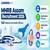 MHRB Assam Recruitment 2026: Notification, Vacancy, Eligibility, Salary & Apply Online