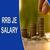 RRB JE Salary 2024 - Check Grade Pay, Allowances, Salary After 7th Pay Commission