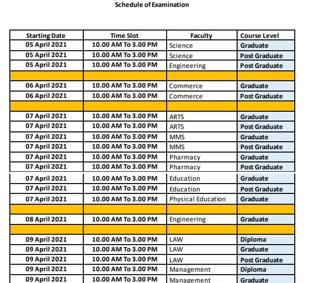 Pune University Online Exams 2021 Sppu Releases Mock Exam Schedule