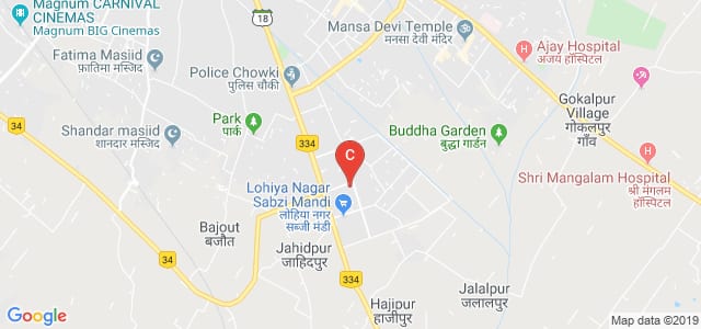 Master School Of Management, E Block, Lohia Nagar, Meerut, Uttar Pradesh, India