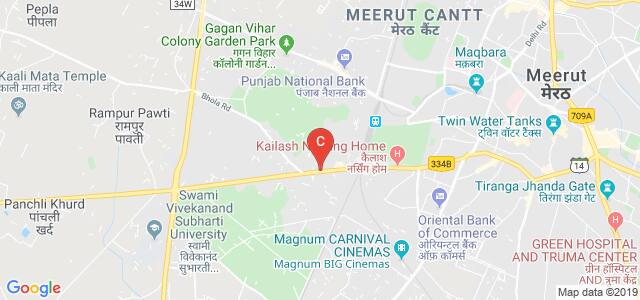 Shri Balaji Degree College, Malyana, Meerut, Uttar Pradesh, India