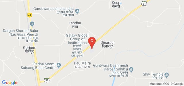 Galaxy Global Group of Institutions, Dinarpur, Ambala, Haryana, India