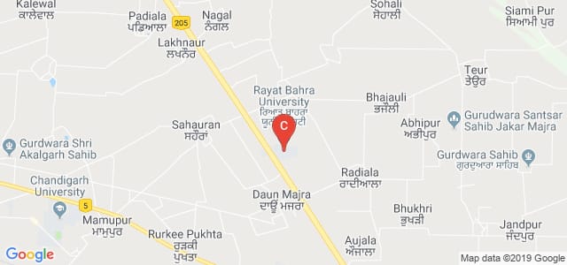 Rayat Bahra University, Kharar, Mohali, Punjab, India
