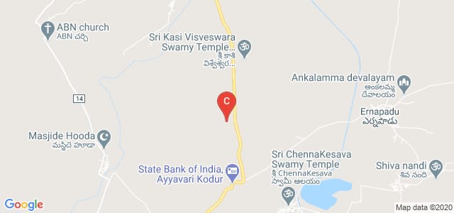 Prabhath Institute of Business Management, Atmakur Road, Andhra Pradesh, India