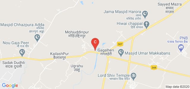 Hari College Of Management, Ugrahu Must., Saharanpur, Uttar Pradesh, India
