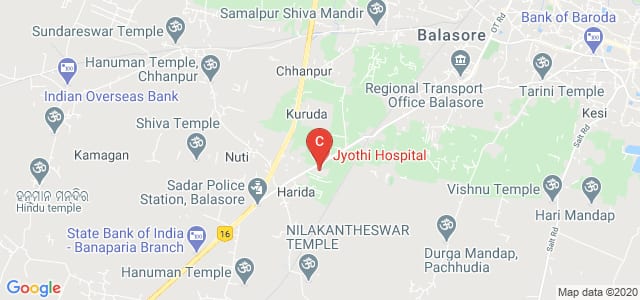 Academy Of Business Administration, Balasore, Odisha, India