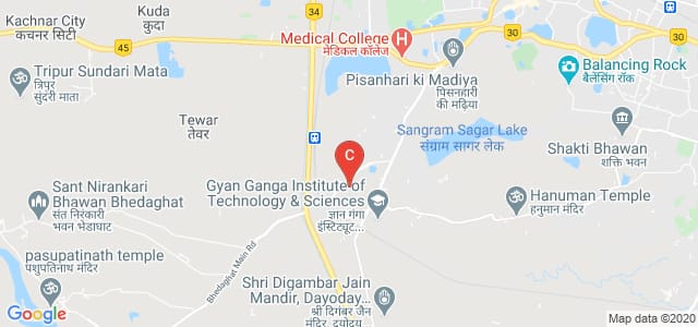 Saraswati Institute of Engineering & Technology, Jabalpur, Madhya Pradesh, India