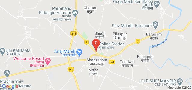 Icl Institute Of Management & Technology, Ambala, Haryana, India