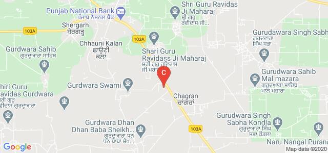 Rayat Bahra Institute Of Management, Hoshiarpur, Punjab, India