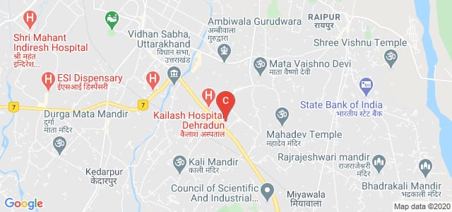 Jogiwala, Dehradun, Uttarakhand, India