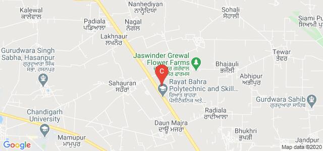 Doaba Business School, Sahibzada Ajit Singh Nagar, Punjab, India