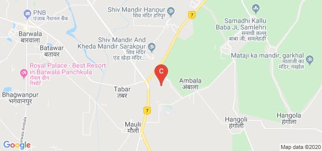 Shree ram college of pharmacy, Haripur, Panchkula, Haryana, India