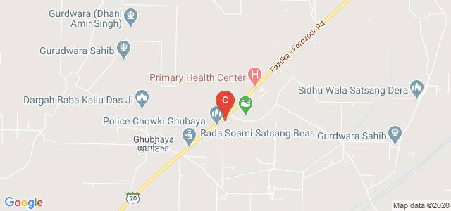 Khattu Ji ITOT College, Fazilka, Punjab, India