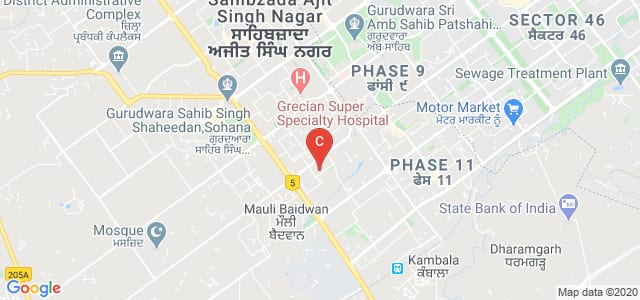 Amity Global Business School, Sector 67, Sahibzada Ajit Singh Nagar, Punjab, India