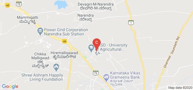 College Of Community Science, Dharwad, Karnataka, India