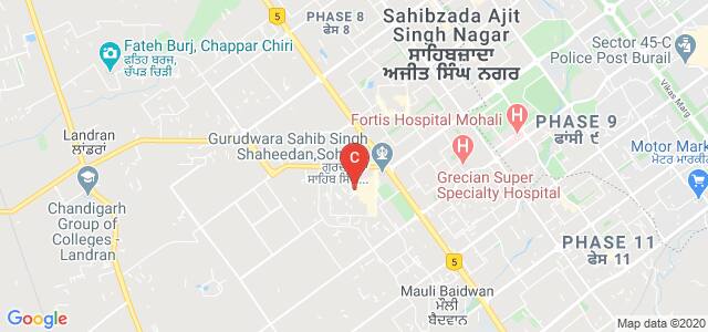 Rattan Professional Education College, Sector 78, Sahibzada Ajit Singh Nagar, Punjab, India