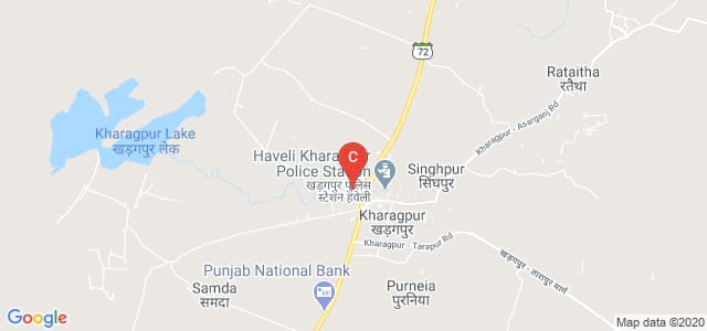 H.S.College, Raipura Haveli, Kharagpur, Bihar, India