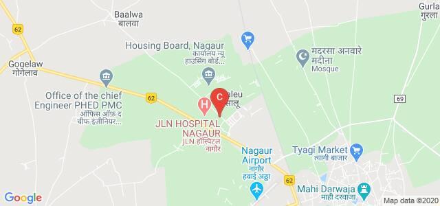 Polytechnic College, Ricco Industrial Area, Nagaur, Rajasthan, India