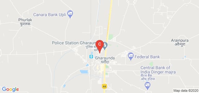 Gharaunda, Karnal, Haryana, India