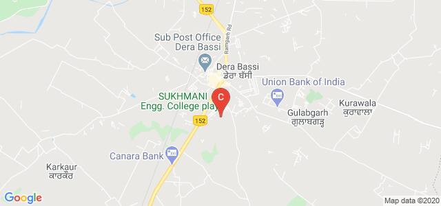 Longowal Polytechnic College, Shakti Nagar, Bhagat Singh Nagar, Dera Bassi, Punjab, India