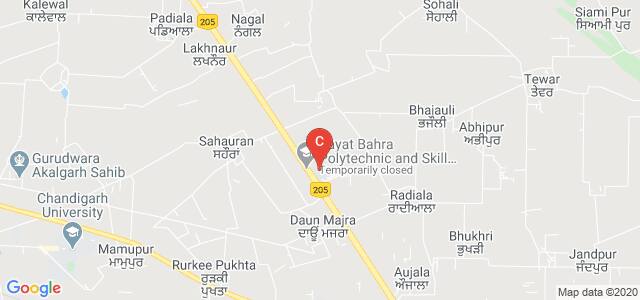 Rayat Bahra University School of Engineering and Technology, Sahauran, Mohali, Punjab, India
