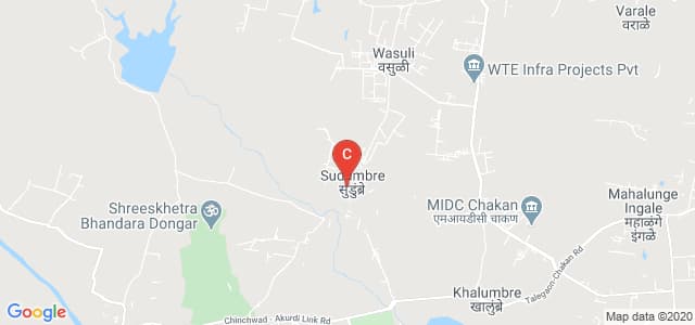 Siddhant College Of Pharmacy, Sudumbre, Pune, Maharashtra, India