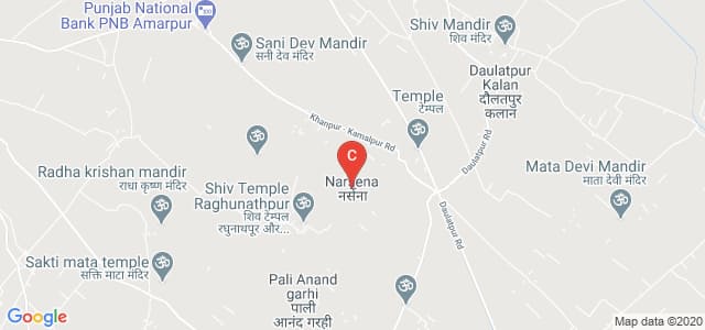 Narsena, Bulandshahar, Uttar Pradesh, India