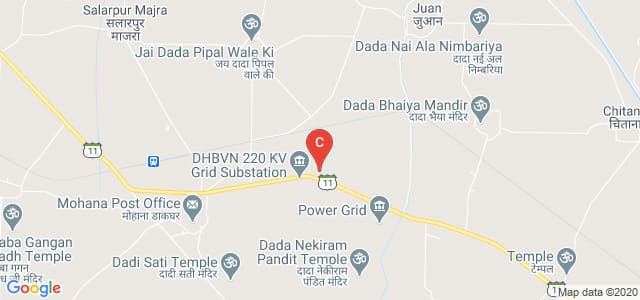 Bharat Institute of Technology, Sonipat, Haryana, India