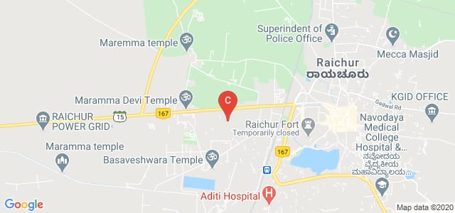 College of Agricultural Engineering, Raichur, Askihal, Raichur, Karnataka, India