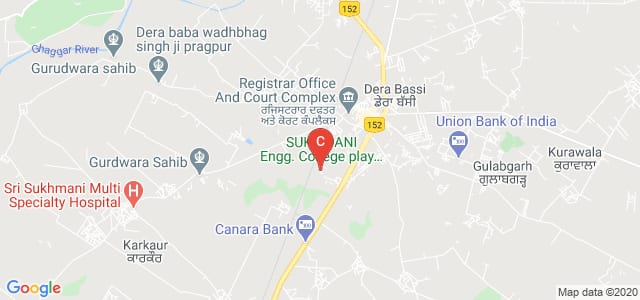 Sri Sukhmani Institute of Engineering & Technology, Saraswati Vihar, Dera Bassi, Punjab, India