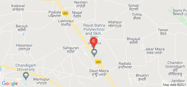 Doaba Business School, Sahibzada Ajit Singh Nagar, Punjab, India