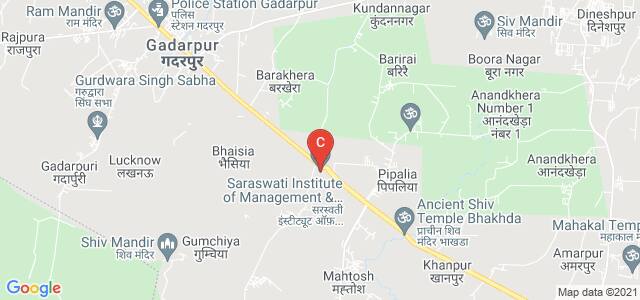 Saraswati Institute of Management & Technology, NH 74, Richchha, Uttarakhand, India
