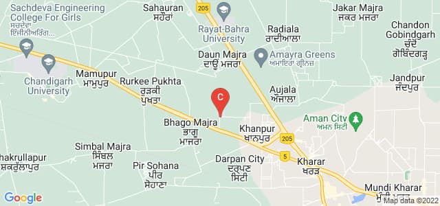 GGS COLLEGE OF MODERN TECHNOLOGY, KHARAR, Sahibzada Ajit Singh Nagar, Punjab, India