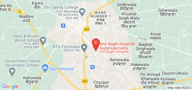 Anil Baghi Hospital and School of Nursing, Model Town, Ferozepur, Punjab, India