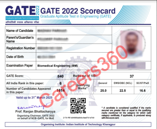 GATE scorecard sample image