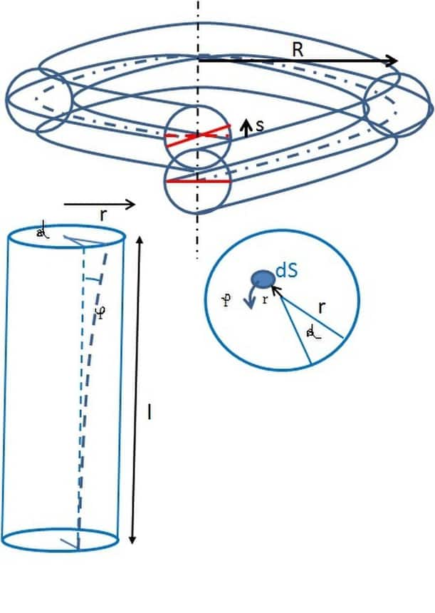 Tensile stress