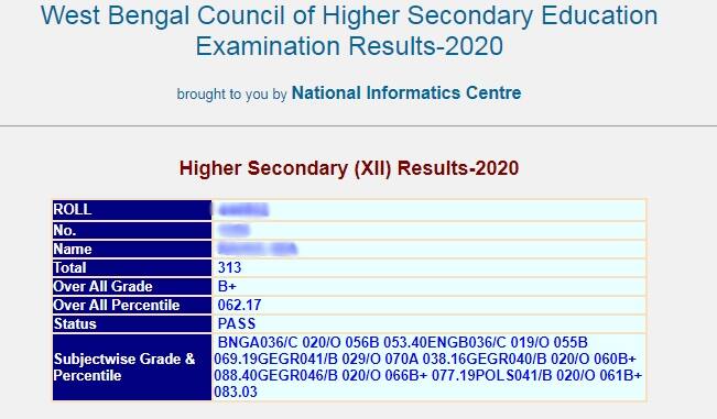 West Bengal Board Result 2021 (Declared) - WB Madhyamik and HS Result Here