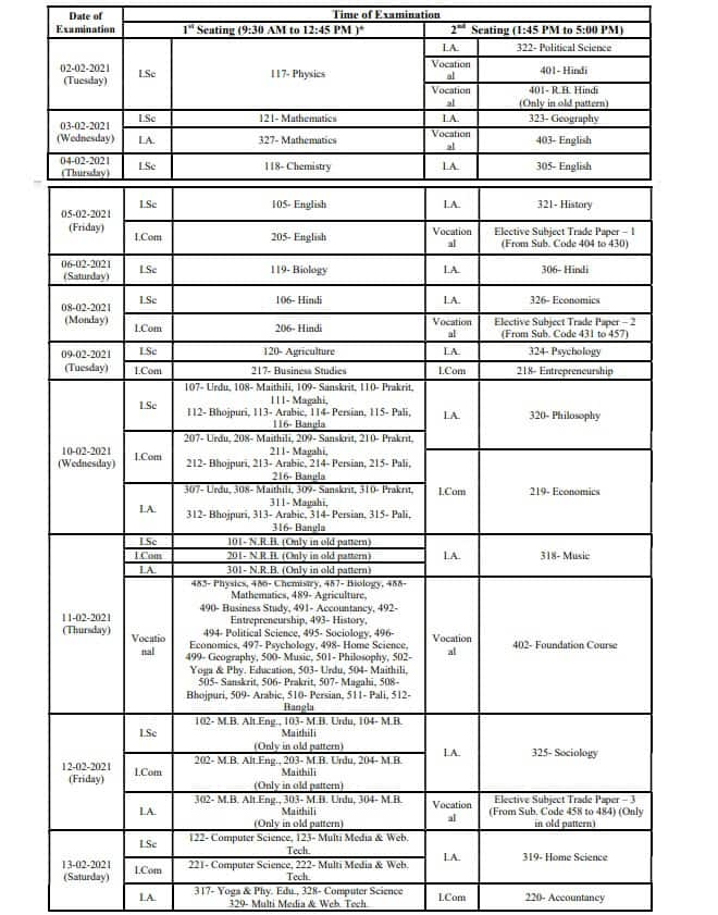 Cbse Class 12Th Board Exam Date 2021 / Cbse Time Table ...