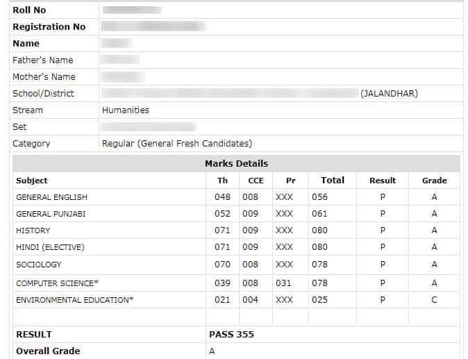 Pseb Result 2021 Date For Class 5th 8th 10th And 12th Punjab Board Result Pseb Ac In According to the official sources. punjab board result pseb ac