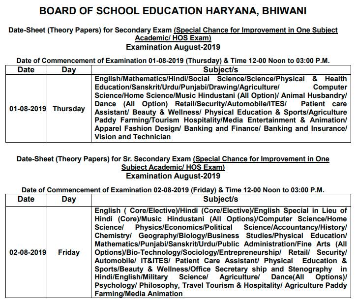 HBSE-110th-improvement-dates