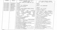 HP Board 10th Date Sheet 2021 Released HPBOSE Class 10th Exam Dates