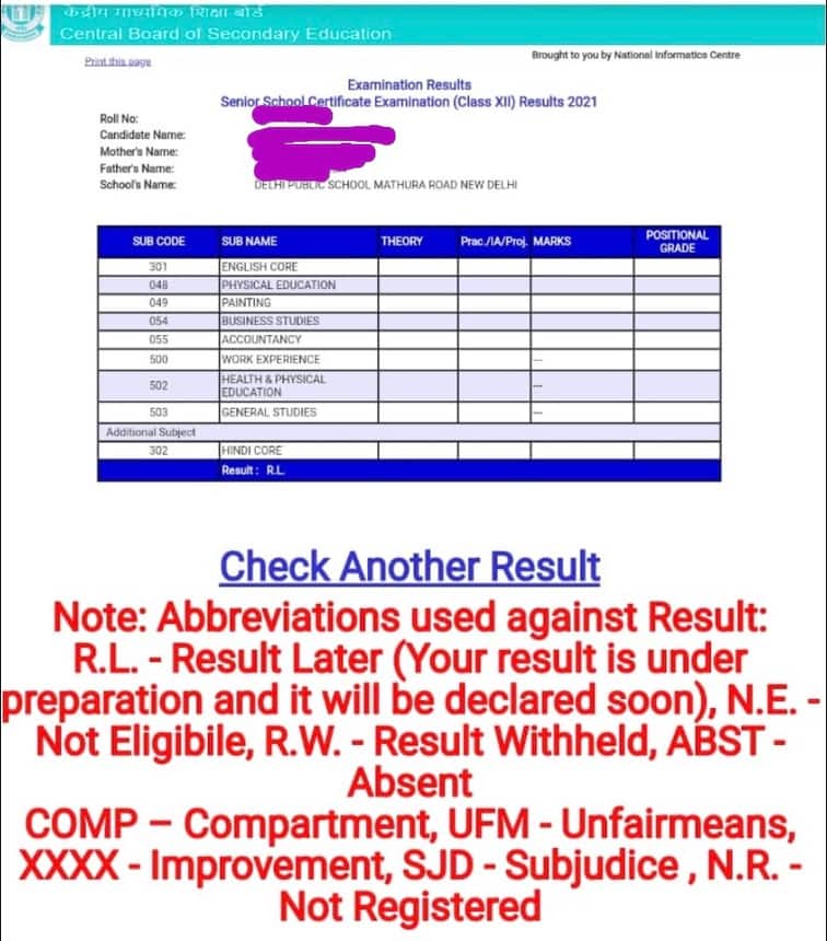 Cbse Class 12 Result Cbse Result Cbse Board Result Cbse 12th Result