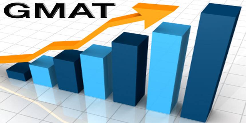 Average GMAT Scores for Top 10 Business Schools 2013